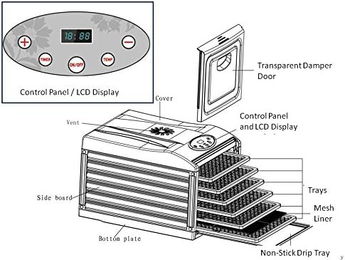 Nine tray silent dehydrator with stainless trays — photo 3