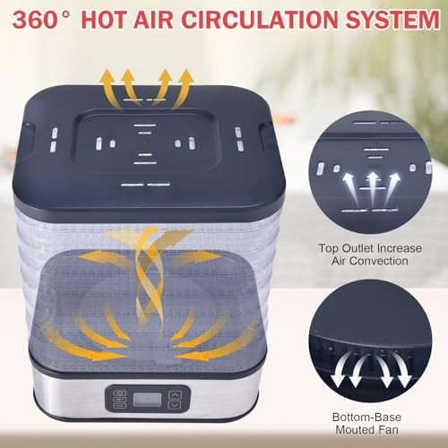 Six tray BPA free plastic dehydrator — photo 5