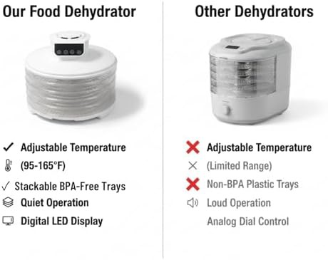 White five tray stackable food dehydrator — photo 4