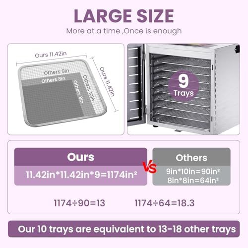 Nine tray digital dehydrator with remote — photo 3