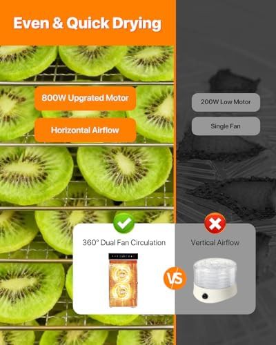 Rectangular stainless eighteen tray digital dehydrator — photo 4