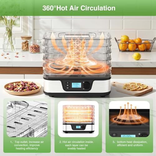 Adjustable temperature five tray dehydrator — photo 4