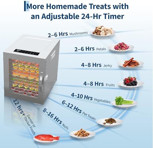 Twelve tray commercial food dehydrator machine — photo 5