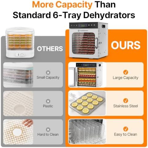 Ten tray stainless steel food dryer — photo 5
