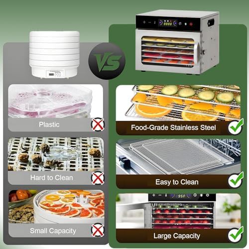 Commercial eight layer stainless freeze dryer — photo 3