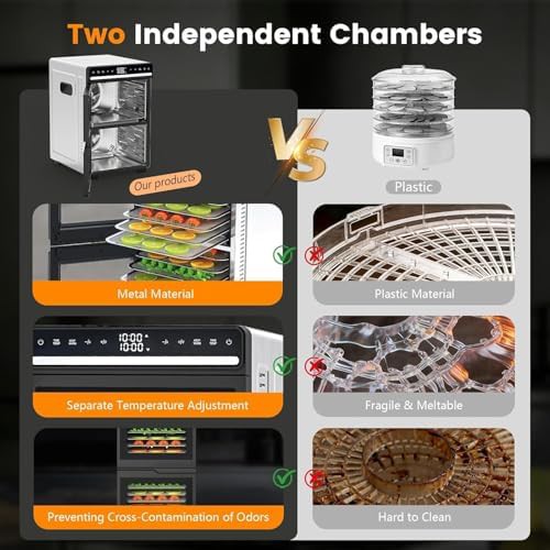 Twelve tray dual chamber stainless steel dryer — photo 4