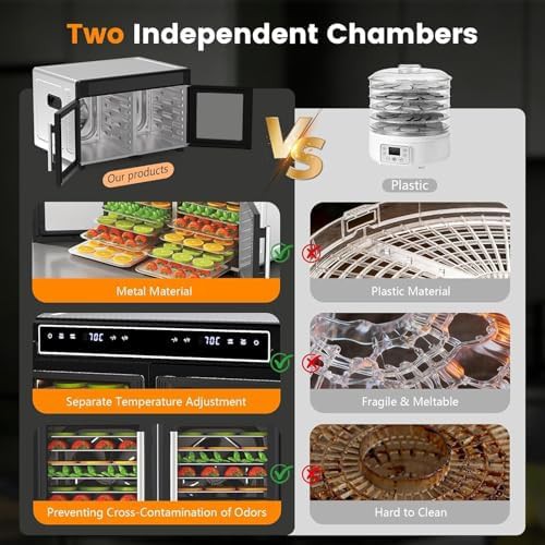 Sixteen tray dual chamber large food dryer — photo 4